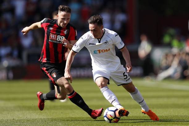 除了内部的 除了内部的